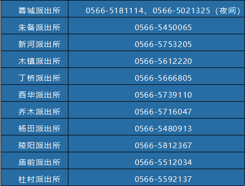 境外电话户籍科