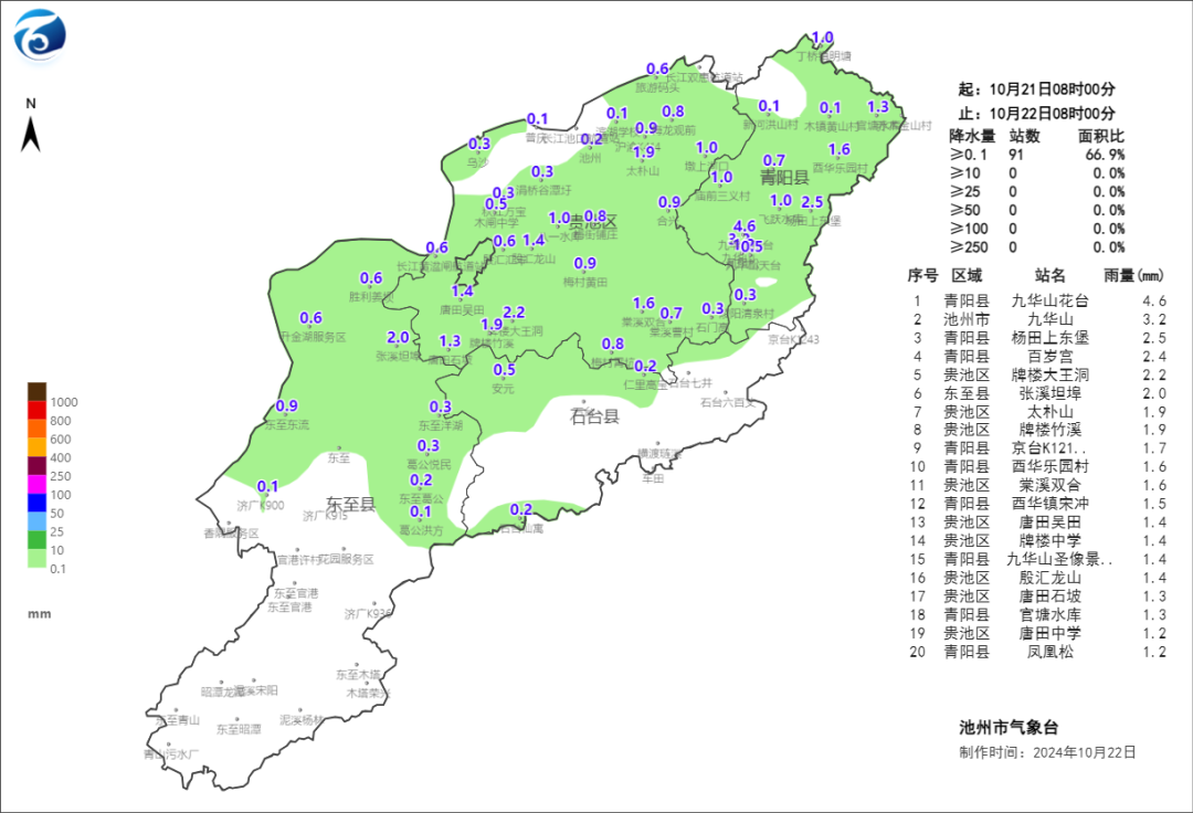 池州 未来一周